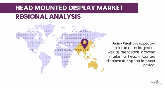 Head-Mounted-Display-Market-Regional-Insights